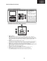 Предварительный просмотр 13 страницы Sharp LC-19LE510E Service Manual