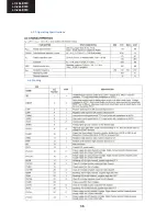 Предварительный просмотр 36 страницы Sharp LC-19LE510E Service Manual