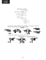 Предварительный просмотр 38 страницы Sharp LC-19LE510E Service Manual