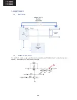 Предварительный просмотр 48 страницы Sharp LC-19LE510E Service Manual