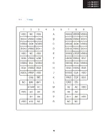 Предварительный просмотр 51 страницы Sharp LC-19LE510E Service Manual