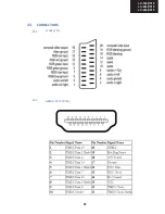 Предварительный просмотр 67 страницы Sharp LC-19LE510E Service Manual