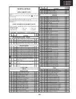 Предварительный просмотр 101 страницы Sharp LC-19LE510E Service Manual