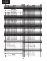 Предварительный просмотр 102 страницы Sharp LC-19LE510E Service Manual