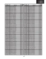 Предварительный просмотр 103 страницы Sharp LC-19LE510E Service Manual