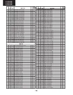 Предварительный просмотр 104 страницы Sharp LC-19LE510E Service Manual