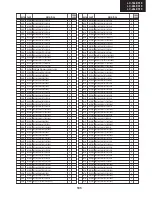 Предварительный просмотр 105 страницы Sharp LC-19LE510E Service Manual