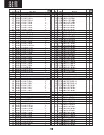 Предварительный просмотр 106 страницы Sharp LC-19LE510E Service Manual