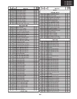 Предварительный просмотр 107 страницы Sharp LC-19LE510E Service Manual