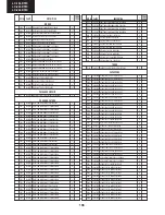 Предварительный просмотр 108 страницы Sharp LC-19LE510E Service Manual