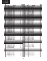 Предварительный просмотр 112 страницы Sharp LC-19LE510E Service Manual