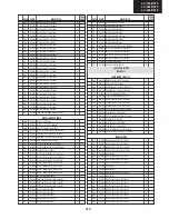 Предварительный просмотр 113 страницы Sharp LC-19LE510E Service Manual