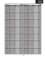 Предварительный просмотр 115 страницы Sharp LC-19LE510E Service Manual