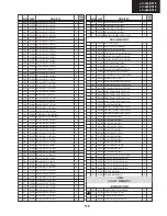 Предварительный просмотр 119 страницы Sharp LC-19LE510E Service Manual