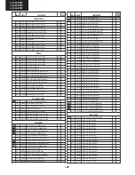 Предварительный просмотр 120 страницы Sharp LC-19LE510E Service Manual