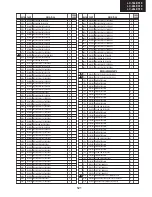 Предварительный просмотр 121 страницы Sharp LC-19LE510E Service Manual