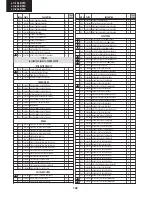 Предварительный просмотр 122 страницы Sharp LC-19LE510E Service Manual