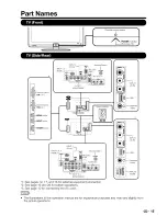 Предварительный просмотр 16 страницы Sharp LC-19LS40UT Operation Operation Manual