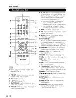 Предварительный просмотр 17 страницы Sharp LC-19LS40UT Operation Operation Manual