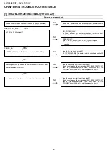 Предварительный просмотр 30 страницы Sharp LC-19LS410UT Service Manual