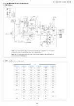 Предварительный просмотр 49 страницы Sharp LC-19LS410UT Service Manual