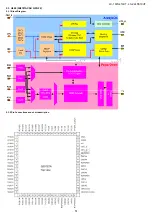 Предварительный просмотр 51 страницы Sharp LC-19LS410UT Service Manual