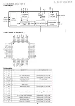 Предварительный просмотр 55 страницы Sharp LC-19LS410UT Service Manual