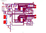 Предварительный просмотр 88 страницы Sharp LC-19LS410UT Service Manual