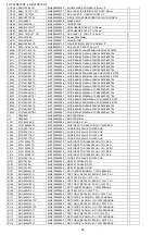 Предварительный просмотр 94 страницы Sharp LC-19LS410UT Service Manual