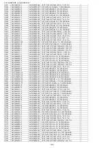 Предварительный просмотр 104 страницы Sharp LC-19LS410UT Service Manual