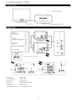 Предварительный просмотр 6 страницы Sharp LC-19S7E-BK Service Manual