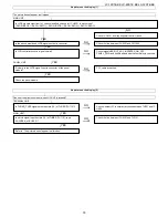 Предварительный просмотр 33 страницы Sharp LC-19S7E-BK Service Manual