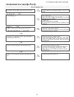 Предварительный просмотр 37 страницы Sharp LC-19S7E-BK Service Manual