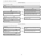 Предварительный просмотр 42 страницы Sharp LC-19S7E-BK Service Manual