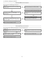 Предварительный просмотр 44 страницы Sharp LC-19S7E-BK Service Manual