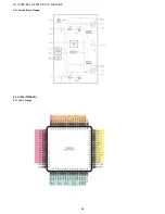 Предварительный просмотр 54 страницы Sharp LC-19S7E-BK Service Manual