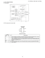 Предварительный просмотр 57 страницы Sharp LC-19S7E-BK Service Manual