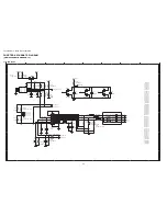 Предварительный просмотр 80 страницы Sharp LC-19S7E-BK Service Manual