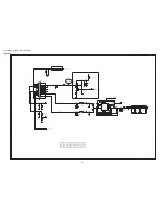 Предварительный просмотр 82 страницы Sharp LC-19S7E-BK Service Manual