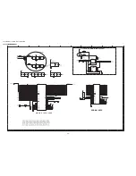 Предварительный просмотр 88 страницы Sharp LC-19S7E-BK Service Manual