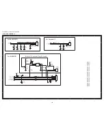 Предварительный просмотр 106 страницы Sharp LC-19S7E-BK Service Manual