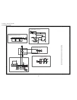 Предварительный просмотр 108 страницы Sharp LC-19S7E-BK Service Manual