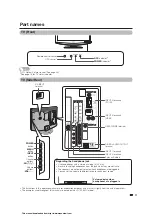 Preview for 11 page of Sharp LC-19SB15U, LC-19SB25U, LC-19SB25U-W Operation Manual