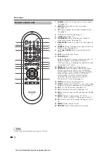 Preview for 12 page of Sharp LC-19SB15U, LC-19SB25U, LC-19SB25U-W Operation Manual