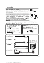 Preview for 13 page of Sharp LC-19SB15U, LC-19SB25U, LC-19SB25U-W Operation Manual