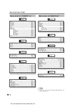 Preview for 22 page of Sharp LC-19SB15U, LC-19SB25U, LC-19SB25U-W Operation Manual