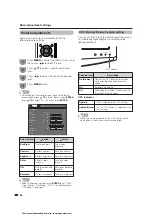 Preview for 26 page of Sharp LC-19SB15U, LC-19SB25U, LC-19SB25U-W Operation Manual