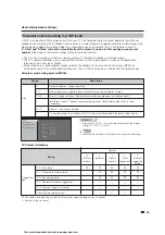 Preview for 45 page of Sharp LC-19SB15U, LC-19SB25U, LC-19SB25U-W Operation Manual