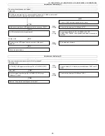 Preview for 63 page of Sharp LC-19SH7E/RU Service Manual