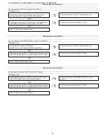 Preview for 74 page of Sharp LC-19SH7E/RU Service Manual